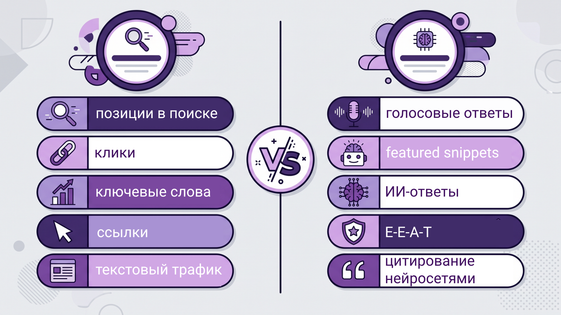 Почему ваш бизнес должен быть в ответах ИИ?