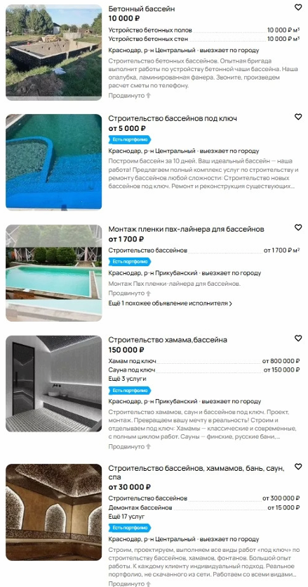 Захват Авито: Стратегия Доминирования