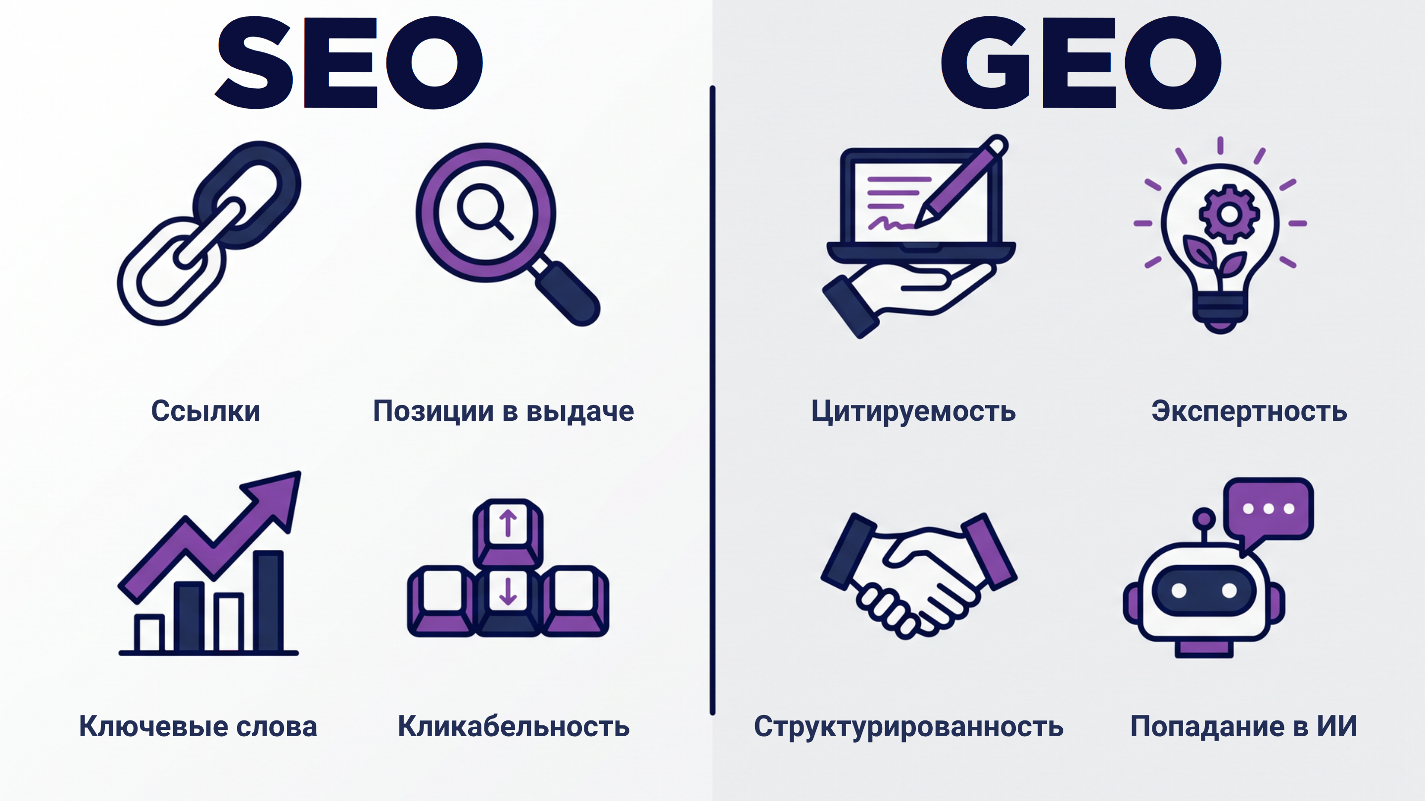 Что получит ваш бизнес?