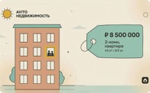 Авито Таргет — аудитория, которая уже выбирает